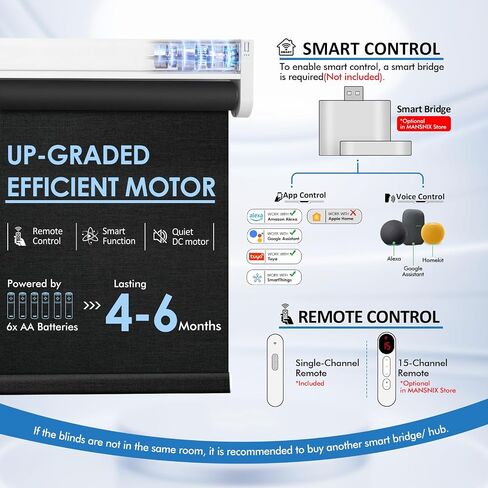 A 15-Channel Remote and A 34" W x 72" H Black No-Drill Motorized Blind in Saudi Arabia