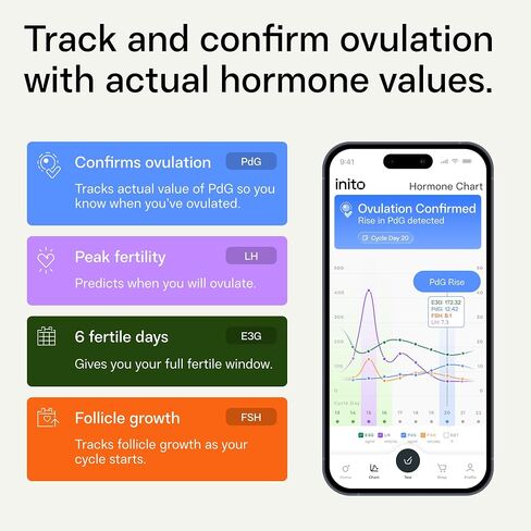 Inito Fertility Monitor & Hormone Tracker for Women | Track and Confirm Ovulation | Estrogen, LH, PdG, FSH | Includes 15 Test Strips + Free App | Wireless | Compatible with All iOS & Android Devices in Saudi Arabia