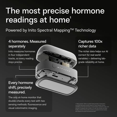 Inito Fertility Monitor & Hormone Tracker for Women | Track and Confirm Ovulation | Estrogen, LH, PdG, FSH | Includes 15 Test Strips + Free App | Wireless | Compatible with All iOS & Android Devices in Saudi Arabia