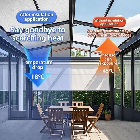 Cuttable Blackout Window Heat Blocker 20in-79in Anti-UV Aluminum Foil Sun Blocking Privacy Window Cover, Thermal Window Film Room Darkening with Suction Cups Reusable(32x55in) in Kuwait