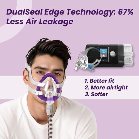 NATAKU 6-Pack Medium CPAP' Mask Liners Compatible with F20 Full Face Masks Cushion, Reusable Comfort Cushioned Mask Cushion Covers, Absorb Facial Oils and Moisture to Improve Mask Wear Experience in Saudi Arabia