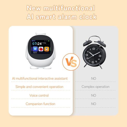 Kids Intelligent AI Alarm Clock, Ok to Wake Clock for Kids, Sleep Trainer Clock for Toddler, Adorable Digital Alarm Clock, AI Voice Clock with Chat, Time Management Gift for Children in Saudi Arabia