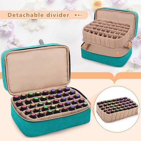 BAFASO Essential Oil Storage Case Holds 40 Bottles (5ml-30ml), Essential Oil Organizer with Tool Storage Sections (Bag Only), Teal in Saudi Arabia
