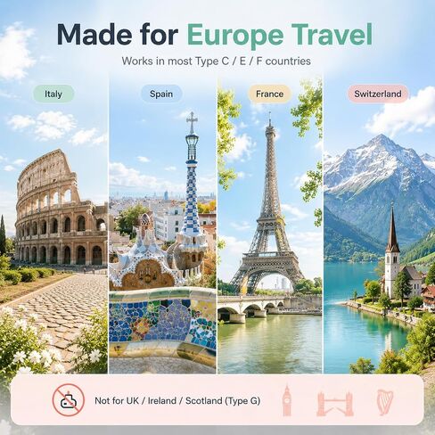 Voltage Converter for European Travel: 220V to 110V Converter US to Europe, Plug Adapter with Fast Charge 2 USB C, 2 USB A & 2 Outlets, Universal Travel Essentials for France Germany Italy Spain, etc in Kuwait