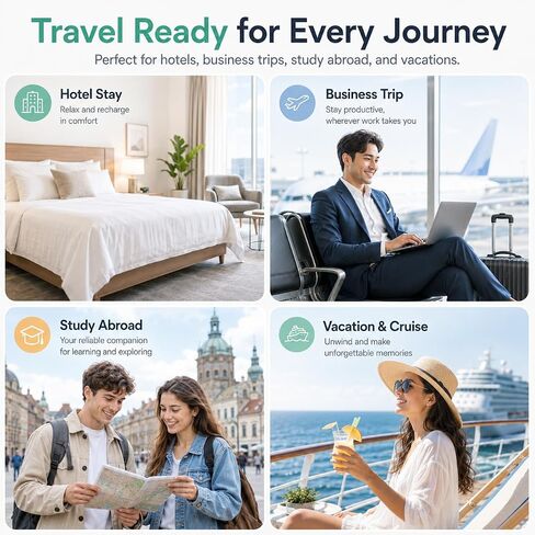 Voltage Converter for European Travel: 220V to 110V Converter US to Europe, Plug Adapter with Fast Charge 2 USB C, 2 USB A & 2 Outlets, Universal Travel Essentials for France Germany Italy Spain, etc in Kuwait