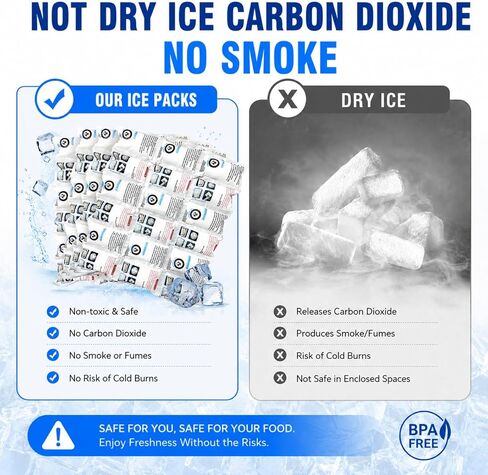 Ice Packs for Shipping, Long Lasting Dry Ice Packs for Coolers, Reusable Dry ice Shipping Kit, 24+ Hour Freeze Power Pack, Keep Food Frozen While Travelling, 3x6 Cell Pack Bulk 16 Sheets, 288Cells in Saudi Arabia