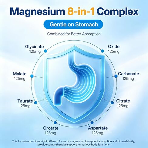 8 in 1 Magnesium Complex 1000mg for Women and Men - Highly Absorbable Magnesium Supplement Supports Muscle Relaxation Sleep & Energy | NSF Certified, GMP, Gluten Free, Vegan in Saudi Arabia