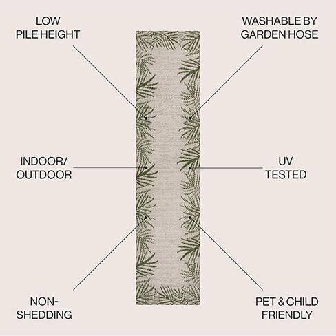 JONATHAN Y Palm Frond Border Indoor Outdoor Runner Rug 2X8 Green/Cream, Isla Coastal Cottage for Backyard, Patio, Porch, Easy-Cleaning, High Traffic, Pet-Friendly, Non-Shedding (TSN207B-28) in Kuwait