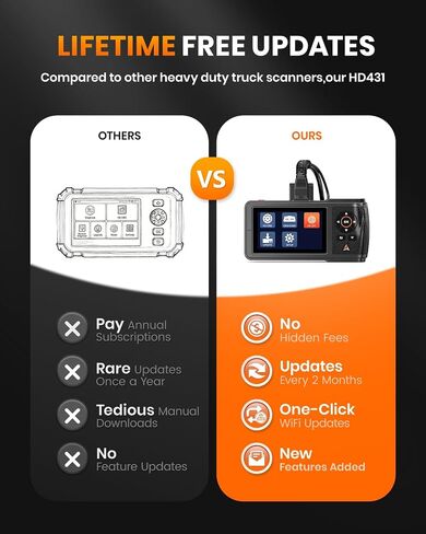 ANCEL HD431 Heavy Duty Truck Scanner, 2024 New Diesel Diagnostic Scan Tool, DPF Regen and Reset for Detroit, Paccar, Lifetime Free Updates, Full System HDOBD & OBD2 Trucks & Cars 2 in 1 Code Reader in Kuwait