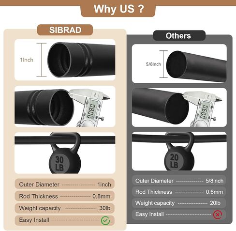 Heavy Duty Industrial Wrap Around Curtain Rod 32-144 Inch, 1-Inch Blackout Room Darkening Drapery Pole, Matte Black Rustic Pipe French Return Design for Indoor, Outdoor & Room Divider in Saudi Arabia