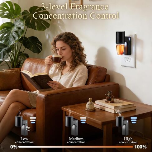 ROSSEX 2 Pcs Wall Fragrance Plug in with Night Light Compatible with Bath and Body Works Wallflowers, with 3-Speed Adjustable Fragrance Essential Oil Diffuser for Home, Black in Kuwait