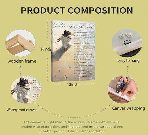 YOXORDQ Footprints in the Sand Poem Wall Art-Wrapping Canvas-12x16in | Chrisitan Inspirational Picture,Jesus Hugging Woman Poster Prints for Women Living Room Bedroom Wall Decor Ready to Hang in Saudi Arabia