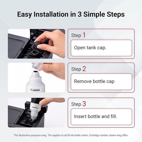 Canon GI-20 Cyan Ink Bottle, Compatible to PIXMA G6020 and G5020 MegaTank Printers in Saudi Arabia