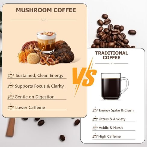Organic Mushroom Coffee, 20 Sticks Mushroom Instant Coffee with 8 Mushroom Blend, Amino Acid & Electrolyte, Coffee Mushroom Drink for Focus, Energy, Gut Health Support in Saudi Arabia