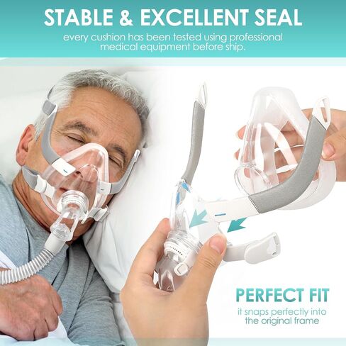 Replacement Mask Cushion Set for AirFit F20 - Includes Small Mask Cushion, Headgear, Frame & Clips - F20 Full Face Masks Accessories Supplies(S) in Saudi Arabia