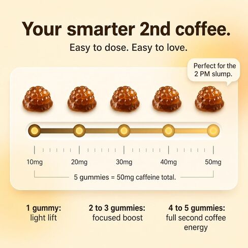 BrüChew Mushroom Coffee Chewables | Lion's Mane, Cordyceps, Reishi & Turkey Tail with 50mg Clean Caffeine | Energy, Focus & Immune Support | Vegan, Dairy-Free, Gluten-Free | 28 Packets (Vanilla) in Saudi Arabia