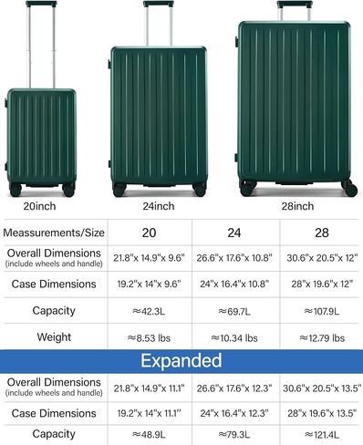 MILADA 20 Inch Expandable Carry On Luggage, Airline Approved Hard Shell Carry On Suitcase with Dual 360° Spinner Wheels & TSA Lock, Lightweight PC Rolling Suitcase for Travel, Blackish Green in Saudi Arabia