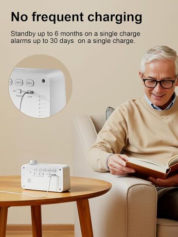 Medication Pill Reminder, Rechargeable Talking Alarm Clock with 3 Custom Voice Recording Alarms, Touch-to-Talk, a Digital Alarm Clocks Gift for Mom/Dad/Seniors/Elderly(White) in Kuwait