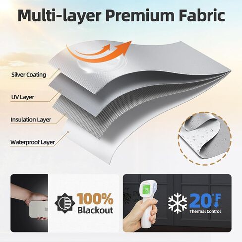 Magnetic Blackout Window Cover 40" x 58" Portable Blackout Curtains for Bedroom, Temporary Black Out Shades Window Privacy Film No Drill Black Out Blinds for Media Room Travel Skylight - White in Saudi Arabia