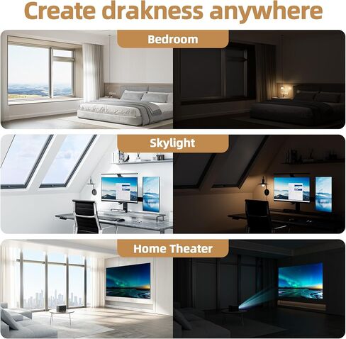 Magnetic Blackout Window Cover 40" x 58" Portable Blackout Curtains for Bedroom, Temporary Black Out Shades Window Privacy Film No Drill Black Out Blinds for Media Room Travel Skylight - White in Saudi Arabia