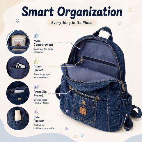 Mini Denim Backpack Women Men - Vintage Canvas Daypack Cute Shoulder Bag Small Aesthetic Bookbag Purse Aesthetic Bag (Navy) in Kuwait