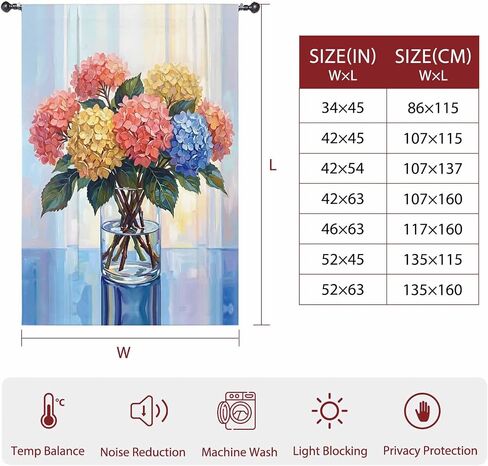 Spring Hydrangea Tie Up Curtains for Windows 45 Inch Length Balloon Curtains Kitchen Adjustable Balloon Window Shade Watercolor Flower Bouquet Leaves Floral Tie Up Bathroom Curtain Window 42"x45" in Saudi Arabia