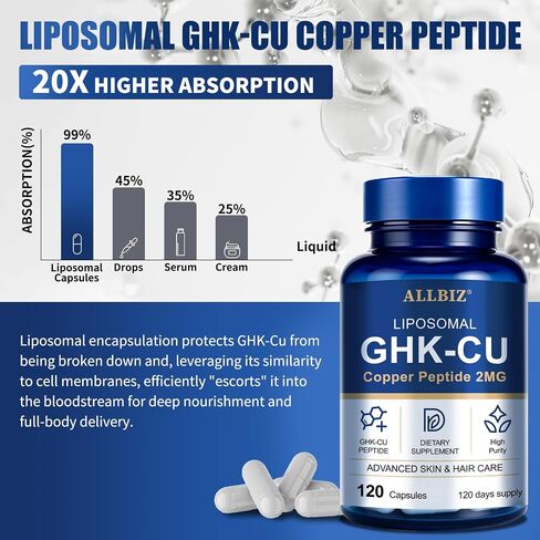 ALLBIZ Liposomal GHK-Cu Copper Peptide, 314mcg Copper Peptides for Skin Structure, Hair Texture & Scalp Health | Supports Natural Collagen Synthesis | 20X Absorption | Vegan, Non-GMO | 120 Capsules in Saudi Arabia