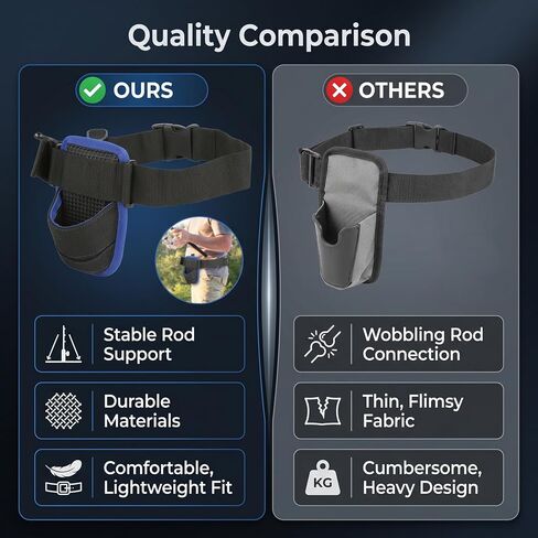 Fishing Waist Belt, Lightweight Waist Fishing Rod Holder Oxford Fabric Belt Strap Angling Tools Accessories in Kuwait