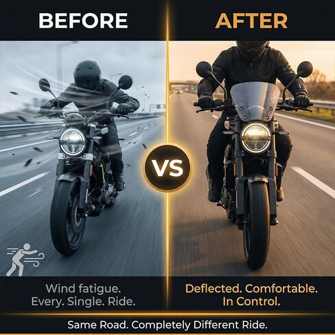 Windshield Windscreen Wind Screen Deflector Wind Shield Guard Competible With Svartoilen 401 250 Vitpilen 401 250 2018-2023 Accessories (Light Smoke) in Kuwait