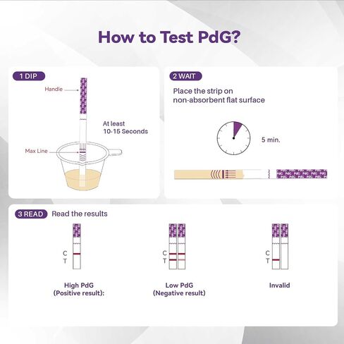 AssuTest PdG Test Strips Progesterone Urine Test for Confirming Ovulation, At-Home Fertility Ovulation Test, Detection Accuracy, Individually Foil-Sealed, 5 Count in Saudi Arabia
