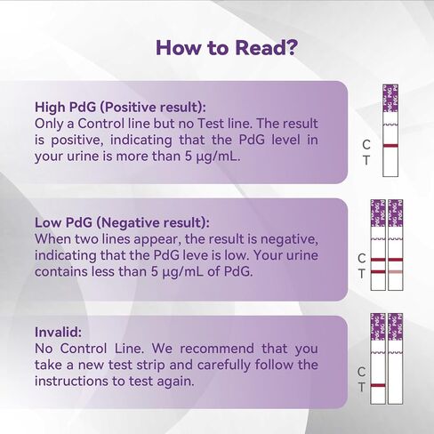 AssuTest PdG Test Strips Progesterone Urine Test for Confirming Ovulation, At-Home Fertility Ovulation Test, Detection Accuracy, Individually Foil-Sealed, 5 Count in Saudi Arabia