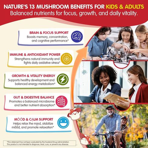 Lions Mane Mushroom Focus Gummies for Kids, Teens & Adults, 24-IN-1 Brain Gummies with Saffron, Algae Omega-3, Chaga, Reishi, Magnesium, Methyl B12, B6 for Memory, Attention, Energy, Sugar Free,2Packs in Kuwait