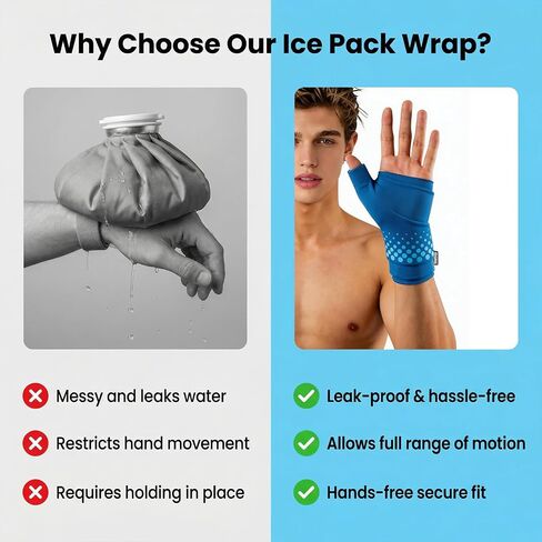 Thumb Wrist Ice Pack Wrap, Reusable Thickened Gel Pad with Long-Lasting Hot Cold Therapy for Carpal Tunnel Relief, Arthritis Pain, Post-Workout, Post-Surgery & Computer Overuse Recovery, Blue, S/M in Saudi Arabia
