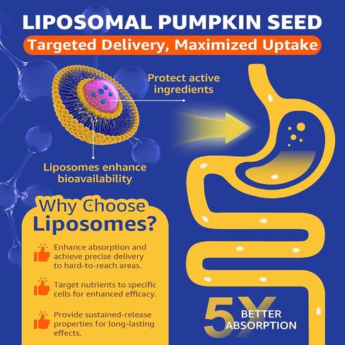 Pumpkin Seed Oil Gummies with Saw Palmetto + Omega-3, Zinc, Vitamins A, C & E - Essential Fatty Acid, Cold Pressed Pumpkin Seed Oil for Hair Growth, Skin, Prostate, Urinary & Bladder, 60-Days Supply in Kuwait