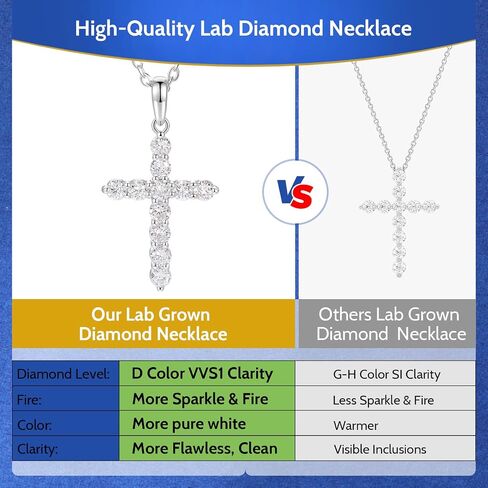 قلادة الصليب الماسي من Lab Grown Diamond، 0.759 قيراط من الألماس المسيحي الإيمان الصليب قلادة للنساء/الرجال، وضوح D اللون VVS1، فضة استرليني مضادة للحساسية / مطلية بالذهب عيار 18 قيراط، سلسلة 18 بوصة + 2 بوصة in Kuwait