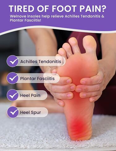 Achilles Tendonitis Relief Insoles - Achilles Tendon Support for Heel Pain Relief, Heel Spur-Plantar Fasciitis Relief Insoles for Standing All Day, Running, Walking-D-Women 8.5-9|Men 6.5-7 in Kuwait