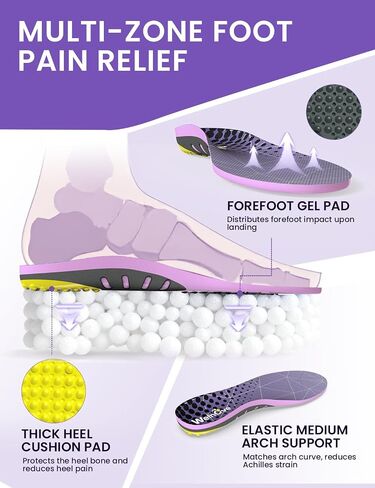 Achilles Tendonitis Relief Insoles - Achilles Tendon Support for Heel Pain Relief, Heel Spur-Plantar Fasciitis Relief Insoles for Standing All Day, Running, Walking-D-Women 8.5-9|Men 6.5-7 in Kuwait
