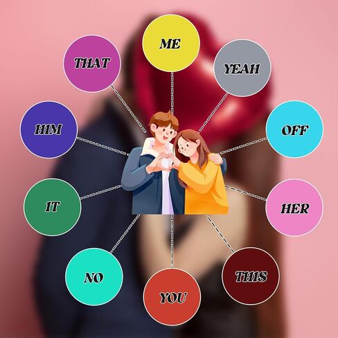Fuck off Rotatable Wheel Keychain, Funny Keychain for Men, Women Difficult Decision, Gag Gifts, Fuck Gifts, Bag Charm Accessories in Saudi Arabia