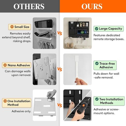 Lifewit Plastic Bedside Shelf, Adhesive Floating Shelves, Key Remote Control Holder, Wall Organizer for Glasses, Phone, Earbuds, Bedroom Decor, Dorm Room Essentials, Black in Kuwait