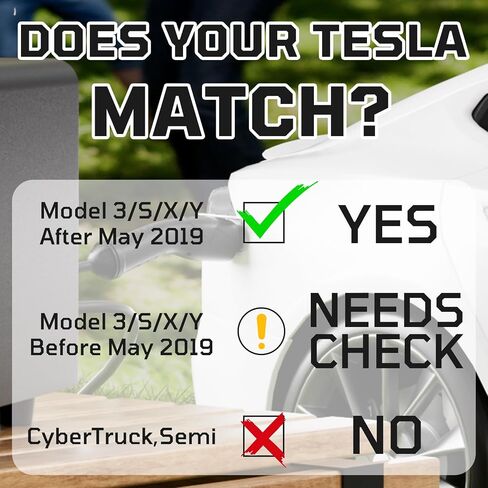 3KW EV Discharger V2L Adapter Discharge Gun Compatible with Tesla Model 3/Y/S/X After May 2019 NACS Standard Battery Protection 120V Output LCD Display Outdoor Camping Emergency in Saudi Arabia