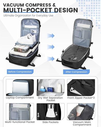 BOXSAM Vacuum Seal Backpack for Travel with Air Pump Compression 18x14x8 inches Vacpack Carry on Flight Approved Daypack Laptop Space Saver Bags Storage with Vacuum System Travel Bag Men Women Black in Saudi Arabia