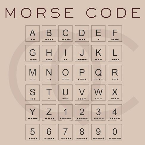 Personalized Morse Code Name Necklaces for Women | 925 Sterling Silver Hidden Secret Message | Mama Necklace for Women | Morse Code Jewelry in Kuwait
