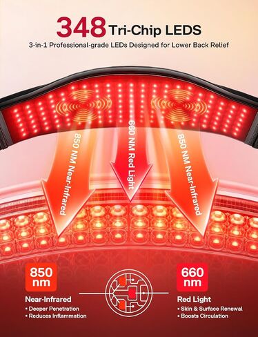 Medisana Cordless Red Light Therapy for Body, 660nm & 850nm Infrared Belt with 348 LEDs, FSA - HSA Eligible 3 Modes & 3 Heat Levels & 3 Vibration, 5000mAh Back Massager for Back Pain Relief in Saudi Arabia
