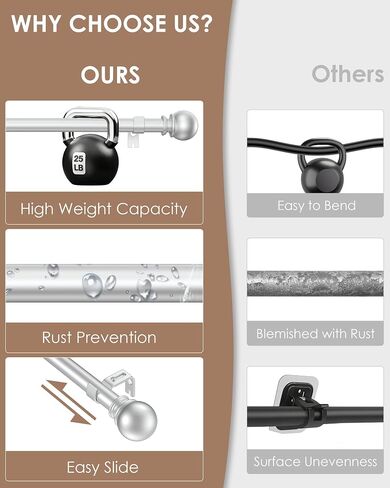 2 Pack Curtain Rod 28 to 48 Inch,5/8 Inch Diameter Adjustable Silver Curtain Rod.Exquisitely Crafted,Not Prone to Bending or Deformation,simple and stylish.Simple Curtain Rods Suitable for Windows in Saudi Arabia