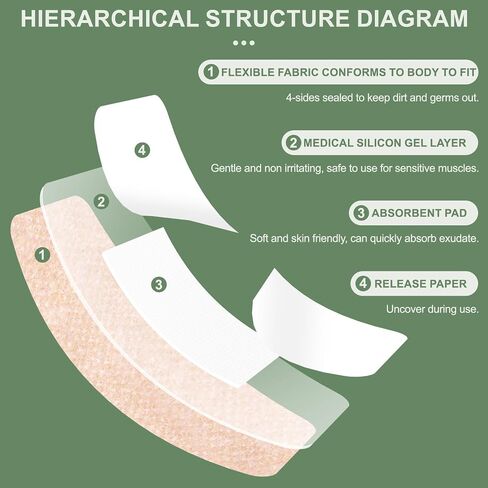 Hysimedy Silicone Bandages for Sensitive Fragile Skin 2"x4" 50 Count Flexible Fabric Latex Free Hypoallergenic Breathable Large Bandages for Wounds Easy Painless Removal for Geriatric and Children in Saudi Arabia