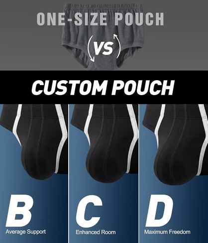 Men's Pouch Underwear Briefs, Modal Breathable Brief, Moisture Wicking Underpants with Custom BCD Pouch 3 Pack in Saudi Arabia