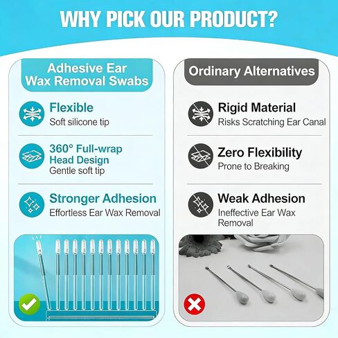Adhesive Earwax Removal Tool, 72 pcs Cleaning Tools Kit for Children and Adults, Adhesive Ear Digging Stick with Safe Ear Scoop and Dust Cover Packaging in Kuwait