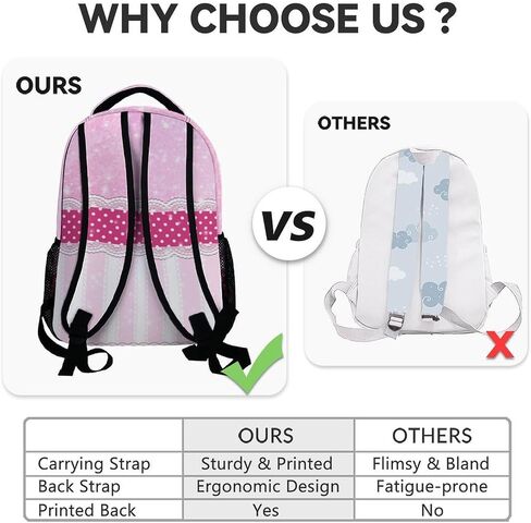 Backpack for Girls - 17 Inch Unicorn Backpacks for Girls 4-6, Cute Kids School Bookbag for Preschool Kindergarten in Saudi Arabia