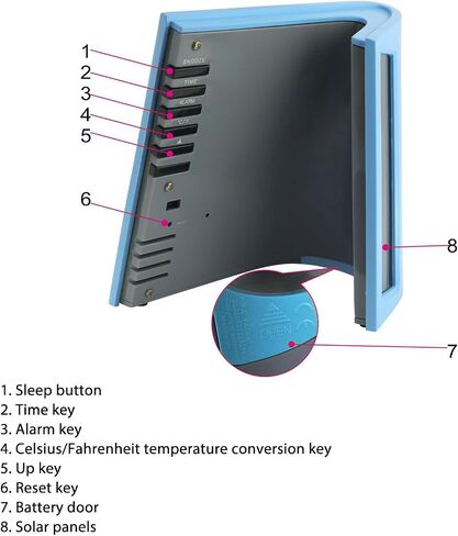 Solar Powered Clock Battery Powered Alarm Clock Solar Charging Small Digital Clock for Weather Forcast LCD Display Clock (Blue) in Kuwait