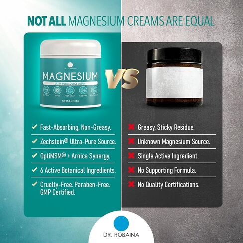 Dr. Robaina Magnesium Cream – Zechstein Magnesium Chloride with Arnica & OptiMSM for Post-Workout Muscle Comfort & Daily Wellness, 4 oz in Saudi Arabia